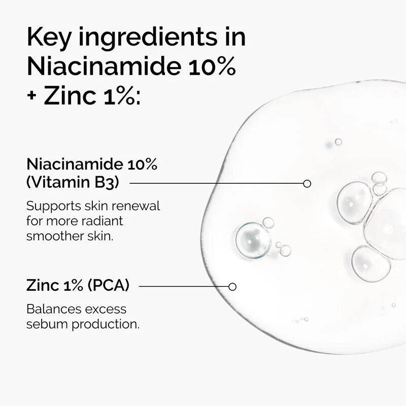 The Ordinary Niacinamide 10% + Zinc 1% Serum 30ml | Original Face Serum